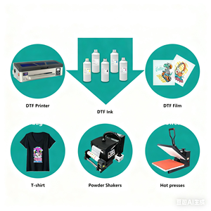 Cho & DTG dung môi dựa cho máy in áo thun L1800/dx5/1390 in kỹ thuật số độ bền màu cao cho áo phông - Product Image 4