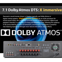 Amplificateur de Puissance 7.1 pour Systèmes de Cinéma Maison 3D/8K, Récepteur Audio-Vidéo DTS Numérique HD pour Karaoké KTV