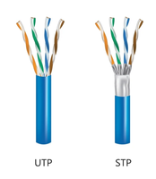 Câble réseau Ethernet UTP STP CAT6 au prix d'usine