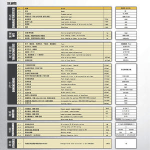 รถยกไฟฟ้า Hyster 1.5 ตัน แบบนั่งขับ ระยะศูนย์ถ่วง 600 มม. ยางโพลียูรีเทน ระบบควบคุมแบบนั่ง - Product Image 1