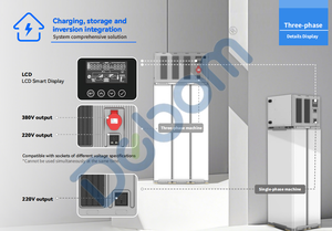 Hot-selling Promotional Products Household Energy Storage Systems Support <b>Battery</b>-less Operation and Grid-<b>connected</b> Power Lead-a - Product Image 5