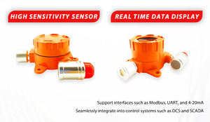 Détecteur <span class=keywords><strong>de</strong></span> <span class=keywords><strong>gaz</strong></span> monoazoteux certifié ATEX/CE DUOTESI, orange-noir, provenant d'une usine <span class=keywords><strong>de</strong></span> haute technologie certifiée pour la sécurité des chaudières industrielles - Product Image 5