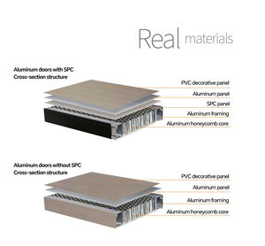 <span class=keywords><strong>Puerta</strong></span> <span class=keywords><strong>de</strong></span> <span class=keywords><strong>madera</strong></span> <span class=keywords><strong>de</strong></span> aluminio resistente al fuego insonorizada, habitación Interior <span class=keywords><strong>Exterior</strong></span>, <span class=keywords><strong>madera</strong></span> simulada, Hotel, apartamento, puertas <span class=keywords><strong>de</strong></span> aluminio <span class=keywords><strong>de</strong></span> grano <span class=keywords><strong>de</strong></span> <span class=keywords><strong>madera</strong></span> - Product Image 5