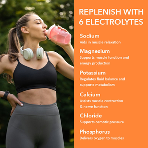 ผงเครื่องดื่มอิเล็กโทรไลท์ Pina colada แบบผงผสมไม่มีน้ำตาลให้ความชุ่มชื้นแบบคีโตอิเล็กโทรไลท์รสมะพร้าวผงเครื่องดื่มพลังงาน - Product Image 3