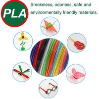 Stylo d'impression 3D DIY Peinture tridimensionnelle Jouets pour enfants Camouflage amusant avec écran LCD Compatible PLA Filament Jouets Cadeau