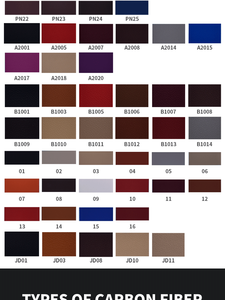 <span class=keywords><strong>Volant</strong></span> en carbone forgé pour BMW G80 G20 G30 M3 M4 M5 M8 - Mise à niveau de course avec palettes de changement de vitesse magnétiques - Product Image 6