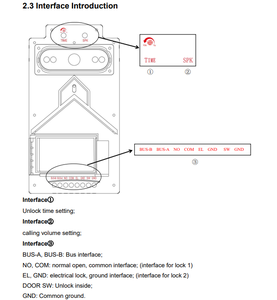 Sistema de Videoportero Analógico de 2 Cables GVS, Videoportero con Tarjeta IC, Unidad Exterior de 2 Botones, Videoporteros para Viviendas Unifamiliares - Product Image 4