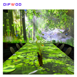 Projecteur immersif créatif à thème d'anniversaire pour salle de fête de restaurant projection murale et de table - Product Image 2