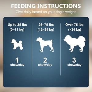 Golosinas Masticables Orgánicas para Perros con Sabor a Pollo, de Absorción Rápida, para el Alivio del Dolor y la Inflamación, Apoyo para las Articulaciones y la Cadera, Marca Privada OEM ODM - Product Image 3