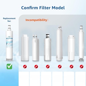 Nouveau produit au design innovant, purificateur d'eau pratique et rapide, filtre domestique - Product Image 2