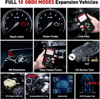 OBD2 Diagnostic Scanner With WiFi and Bluetooth for Car Diagnostic Machine Engine Code Reader and ECU Tester
