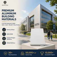 Panneaux de façade en aluminium perforés à trous carrés pour murs-rideaux extérieurs, revêtement de bâtiment OEM personnalisé 2026 Inno, avec film de protection