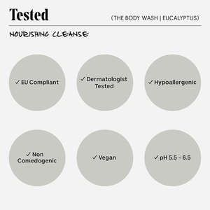 Gel <span class=keywords><strong>de</strong></span> Ducha Aromaterapéutico OEM ODM, Fórmula Herbal Refrescante <span class=keywords><strong>con</strong></span> <span class=keywords><strong>Aceite</strong></span> <span class=keywords><strong>de</strong></span> Manzanilla, Eucalipto y Geranio - Product Image 5