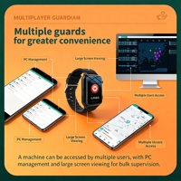Montre connectée pour personnes âgées avec GPS en temps réel, appel vidéo, moniteur de sommeil, rappel de sédentarité, 4G