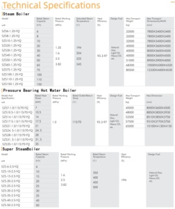 Fabricant : <span class=keywords><strong>Chaudière</strong></span> à vapeur à <span class=keywords><strong>condensation</strong></span> <span class=keywords><strong>gaz</strong></span>/huile série SZS - Product Image 4