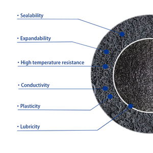 Thử nghiệm miễn phí của mở rộng <span class=keywords><strong>Graphite</strong></span> bột chống cháy đặc biệt mở rộng ngọn lửa chống cháy - Product Image 2