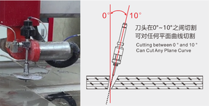 Machine de découpe de pierre à jet d'eau CNC 5 axes pour granit, puissance 40,5 kW, épaisseur maximale 1500 mm, contrôlée par PLC - Product Image 3