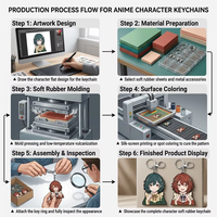 Nuevo Producto: Llaveros Lenticulares 3D con Personajes de Anime, TV y Cine, de Plástico con Animación 3D para Regalos Navideños, Zhejiang