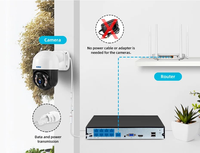 Kit de caméra de sécurité CCTV PTZ IP POE intelligente XMEye VMS 4MP 5MP 8MP 4CH H.265 2K 4K avec NVR