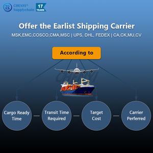 Service logistique porte <span class=keywords><strong>à</strong></span> porte plus rapide LCL Camionnage/Transitaire express <span class=keywords><strong>Mer</strong></span> Air Agent de livraison DDP de Chine vers <span class=keywords><strong>la</strong></span> <span class=keywords><strong>Belgique</strong></span> - Product Image 2