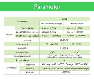 Acrel AHKC-EKA Capteur De Corriente De Efecto Hall De Lazo Abierto 100A De Entrada Y <span class=keywords><strong>DC4</strong></span>/<span class=keywords><strong>5V</strong></span> De Saliada - Product Image 5