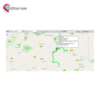 IStartek Plataforma de Software de Rastreo GPS Basado en Web y Sistema de Localización GPS Gratuito