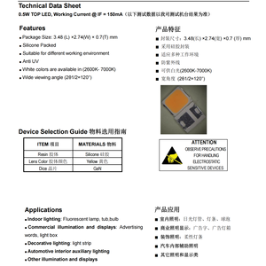 Vente directe LED BMTC 2835 LED 0.5w 3v 4000k-6500k 55-60LM RA80 - Product Image 4