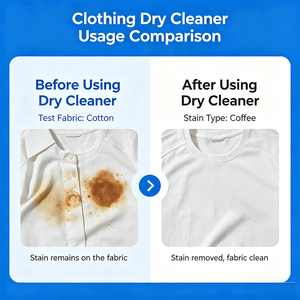 Spray <span class=keywords><strong>de</strong></span> <span class=keywords><strong>nettoyage</strong></span> à sec sans rinçage pour vêtements, mousse détachante rapide pour manteaux et costumes, nettoyant textile doux et portable pour les voyages 180ml - Product Image 2