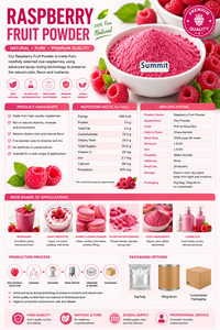 Fabrikpreis Gefriergetrocknetes Himbeerfruchtpulver 100% Reines Natürliches Rotes Himbeersaftpulver zum Backen & für Smoothies - Product Image 2