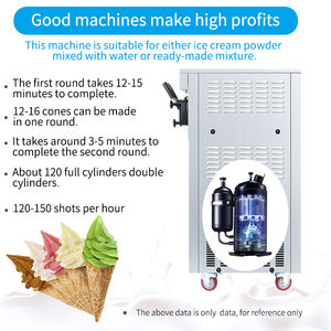 Machine à crème glacée manuelle à 3 saveurs, machine à crème glacée industrielle en libre-service avec pompe à air - Product Image 3