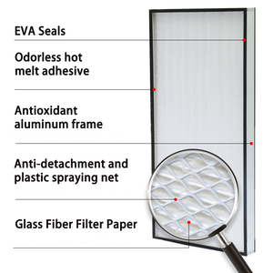 Huaao Nouveau 2x2 FFU <span class=keywords><strong>Hotte</strong></span> à flux laminaire avec unité de filtre à ventilateur HEPA (élément <span class=keywords><strong>filtrant</strong></span> à boîte, filtre à air) pour utilisation en salle blanche - Product Image 3