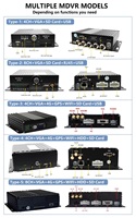 Mini DVR Móvil de 4/8 Canales, AHD HD 1080p, para Auto, Camión, Autobús, con Cámara de Tablero, 4G con Tarjeta SIM, GPS