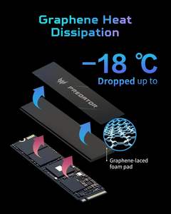 M.2นักล่า SSD 1TB GM7000แคช DRAM GEN3 SATA 3.0 3D ความเร็วสูงพิเศษ NAND TLC สำหรับแล็ปท็อปที่มีเปลือกอลูมิเนียมอัลลอยด์ - Product Image 3