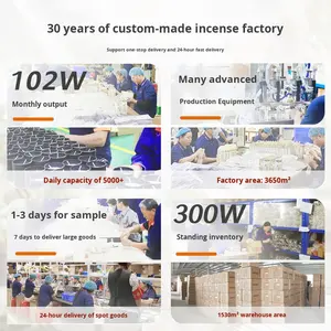 Caja de Regalo de Velas Aromáticas sin Llama Fresh Garden, Regalo de Cumpleaños o Boda para Mujer, Set de Recuerdos Creativos Premium, 60-90 Días - Product Image 4