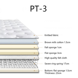 Colchón Híbrido Profesional y Duradero para Hotel, Tamaño Queen, Comprimido, con Resortes Bonnell, Transpirable, Muebles para Dormitorio, Garantía de 10 Años - Product Image 3