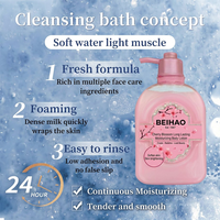 Lotion corporelle hydratante et nourrissante BEIHAO à la vitamine E, glycérine, acide hyaluronique et beurre de karité pour une peau soyeuse et lisse