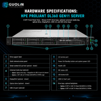 Serveur de stockage HPE ProLiant DL360 Gen11 1U Gold 6530 32C 128G 10GbE 2 ports 5x1.92TB SSD neuf