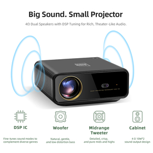 Super projecteur 2026 AUN U001 PRO pour home cinéma, prise en charge vidéo 4K, résolution native 1080P, meilleur prix en Inde, au Vietnam, au Bangladesh, aux États-Unis, au Royaume-Uni et en Espagne - Product Image 2