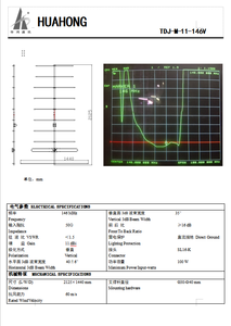 <span class=keywords><strong>Antena</strong></span> Yagi VHF de 146 MHz, Direccional, de Largo Alcance, de Alta Ganancia (11 dBi), de 10 Elementos, Negra - Product Image 5