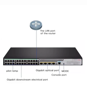 Commutateur Ethernet géré H3C S5024PV5-EI-HPWR POE+ Gigabit 28 ports 336 Gbit/s Prise en charge VLAN SNMP QoS - Product Image 2