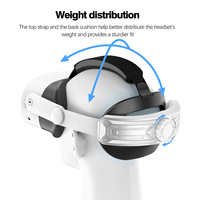 Compatible avec le casque MetaQuest 3s Elite, accessoires VR, sangle de tête de remplacement réglable, source d'usine intelligente Chine