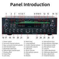 AV-5800 7.1 Kanal 600W Karaoke Güç Amplifikatörü Ev Sinema Sistemi Stereo Ses Amplifikatörü DJ Sahne Müziği için