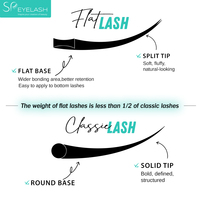 Extensions de cils plates personnalisées en gros SP, 0.15 0.20, noir mat, pointes fendues J B C CC D DD, extensions de cils plates ellipses