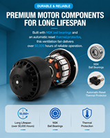Ventilateur centrifuge en ligne à haute pression statique, moteur à rotor externe de 100 mm, roulements NSK, équilibrage G2.5, IP44, pour conduits longs