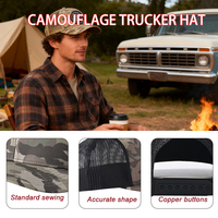 Gorra Deportiva de Secado Rápido con Protección UV para Golf, Running, Senderismo, Personalizable con Diseño de Camuflaje