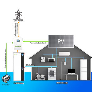 LFP51100 Long Life 6000cycles <b>Easy</b> to Install 5kwh 10kwh 15kwh 16kwh Storage 48v 51.2v Battery High-Capacity Energy Storage 16KW - Product Image 4