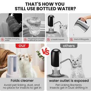 Nouvelle eau de pompage intelligente sans fil pliable. Chargeur USB sans fil Distributeur d'eau domestique pour voiture Batterie longue - Product Image 5