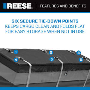 OEM Fabricant SUV ABS Étanche Toit Bagages Sport Design Voyage Stockage Bagages avec Échantillon Gratuit - Product Image 5