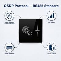 Lector de Tarjetas RFID OSDP RS485 OEM de Fábrica, Lector de Proximidad IC NFC de 13.56MHz para Seguridad de Acceso en Edificios Comunitarios