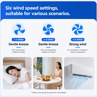 Ventilateur de plafond LED moderne en fer et acrylique avec télécommande, projection d'étoiles tendance, pour chambre et salon, moteur AC, intensité variable, 220V
